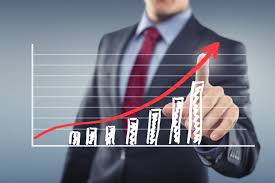 Performance Management